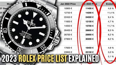 rolex price in turkey